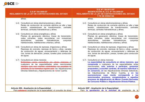 CUADRO COMPARATIVO DEL REGLAMENTO DE LA LEY ... - OSCE