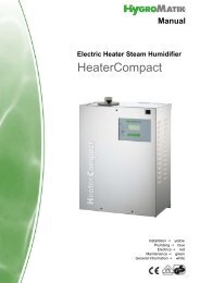 HeaterCompact Instruction Manual - HygroMatik