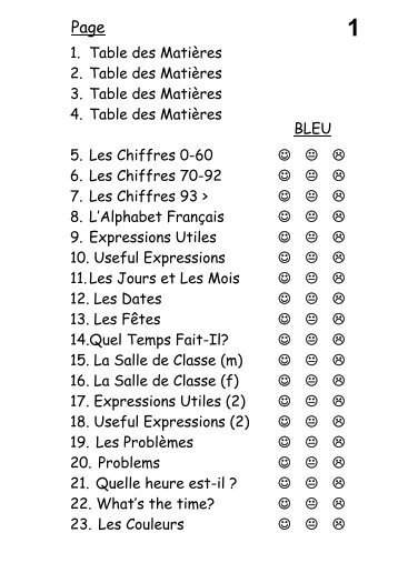 French Grammar Book - Ferndown Middle School