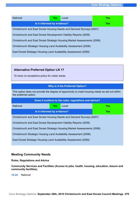 Core Strategy Options - Dorsetforyou.com