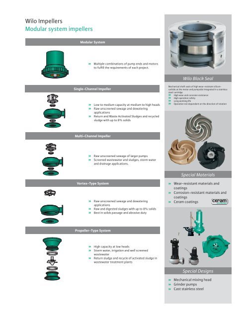 Submersible Sewage Pumps Wilo FA Series