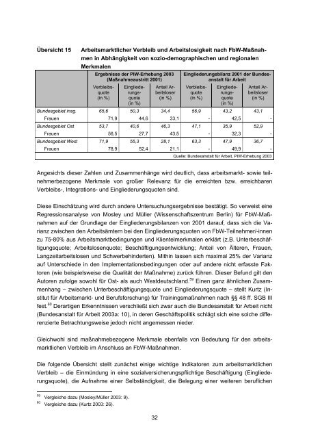 FÃ¶rderung der beruflichen Weiterbildung â quo vadis?