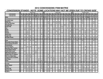 full menu - Delaware North