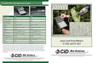 Laser Leaf Area Meters CI-202 and CI-203 - CID, Inc.