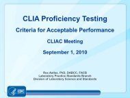 CLIA Proficiency Testing