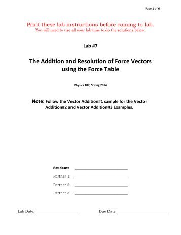 The Addition and Resolution of Force Vectors using the Force Table