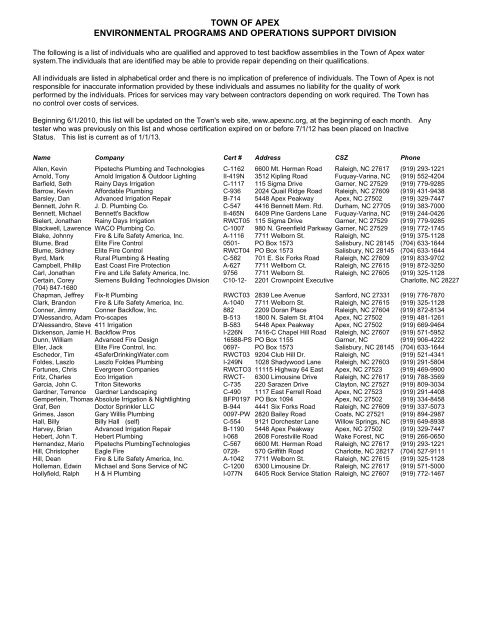 Town Of Apex Environmental Programs And Operations Support