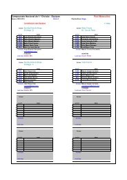 CNE ConstituiÃ§Ã£o de Equipas - Pool Masculino