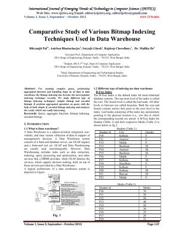 Comparative Study of Various Bitmap Indexing Techniques Used in ...