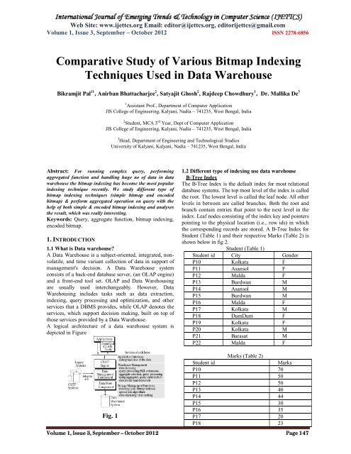 Comparative Study of Various Bitmap Indexing Techniques Used in ...