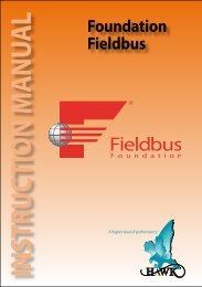 Foundation Fieldbus - Hawk Measurement Systems!