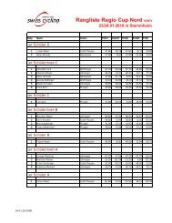 Rangliste Regio Cup Nord vom