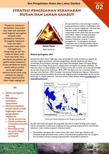 strategi pencegahan kebakaran hutan dan lahan gambut - Wetlands ...