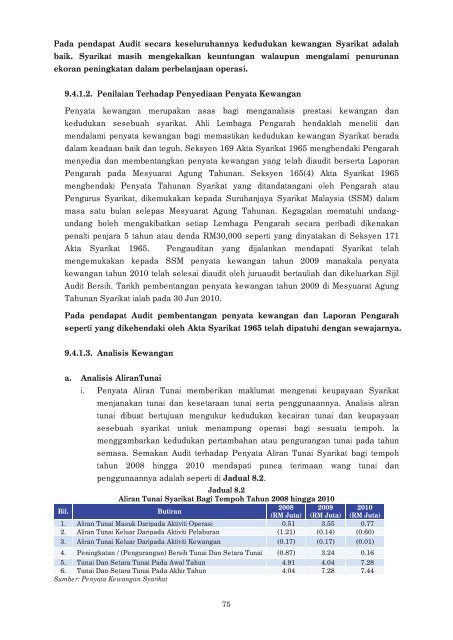 LAPORAN - Jabatan Audit Negara