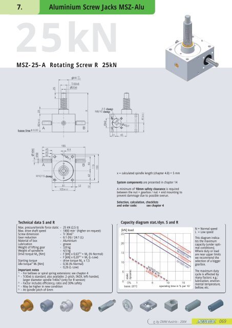 Screw Jacks with Aluminium Housing - TEA Machine Components Inc.