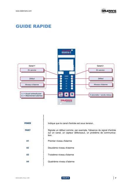 DSU816 - Dalemans Gas Detection