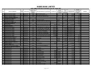 Unclaimed Deposits 2007 - Hbl.com