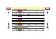 Thermo - Finnpipette Focus Fix Volume Pipette ... - Pipette Clinic