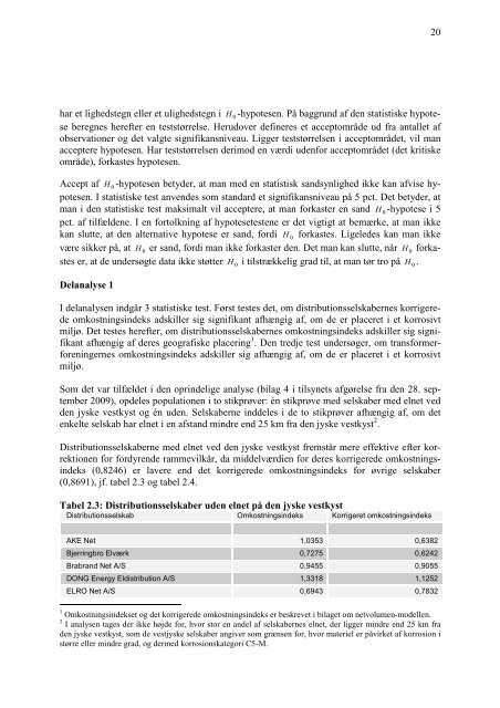 Bilag til Tilsynsnotatet - Energitilsynet