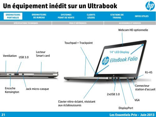 Les Essentiels prix - Hewlett-Packard France - HP