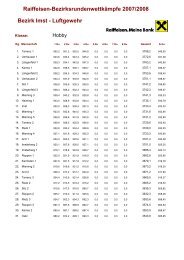 Raiffeisen-BezirksrundenwettkÃ¤mpfe 2007/2008 Bezirk Imst ...