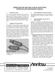 Helmut Gollwitzer Haus Wunsdorf Schattenspringer
