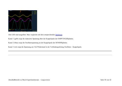 Analyse eines Teslaschwingkreises oder Was ist ... - Göde-Stiftung