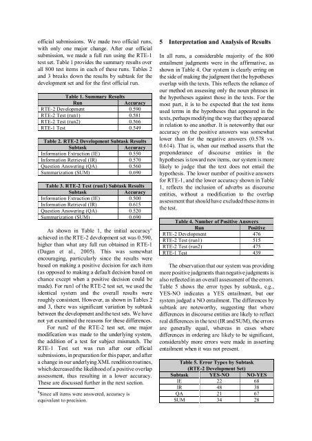 Componential Analysis for Recognizing Textual Entailment