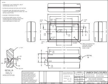 UNIBOX ENCLOSURES