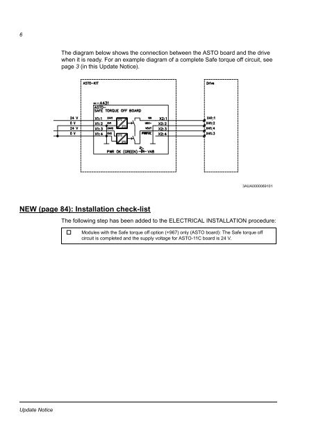 en/ACS800-04/U4 Hardware Manuals - VAE ProSys sro