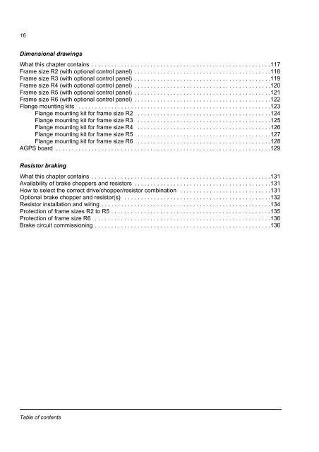 en/ACS800-04/U4 Hardware Manuals - VAE ProSys sro