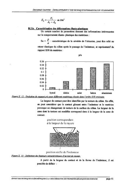 Apport des techniques sclérométriques à la caractérisation des ...