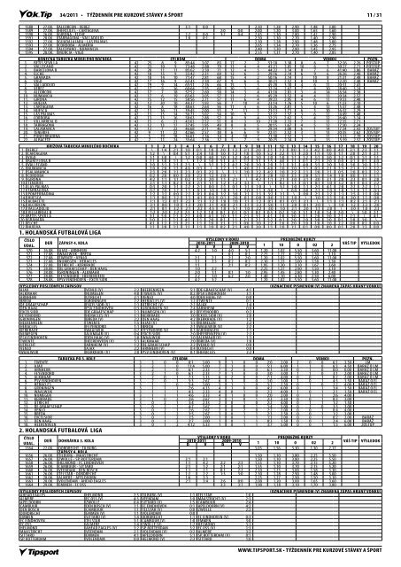 StiahnuÅ¥ PDF - Tipsport SK, as