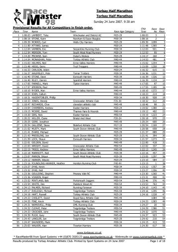 Full Results - Runlog