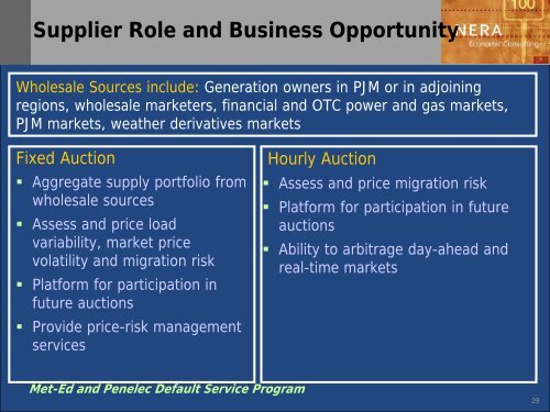 Met-Ed and Penelec Default Service Program January ... - FirstEnergy