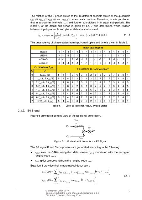 Galileo OS SIS ICD.indd - GSA - Europa