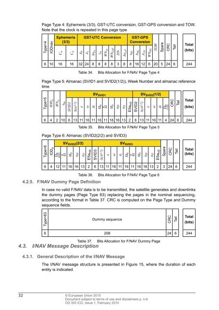 Galileo OS SIS ICD.indd - GSA - Europa