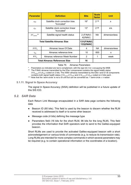 Galileo OS SIS ICD.indd - GSA - Europa