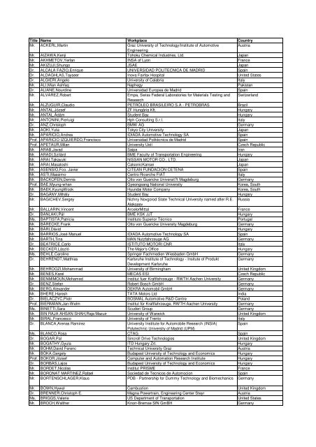 Sample Title for demonstration. - FISITA 2010 World Automotive ...