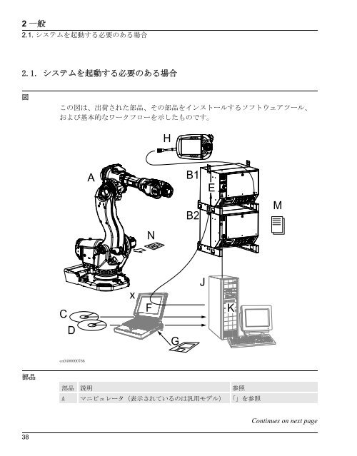 GS SW JA.book