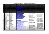 Liste des participants / Teilnehmerliste Matchplay 2012