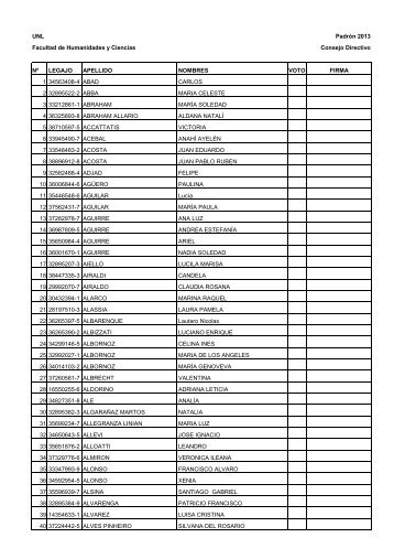 PadrÃ³n de electores Consejeros estudiantes FHUC 2013