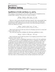 Equilibrium of Acids and Bases