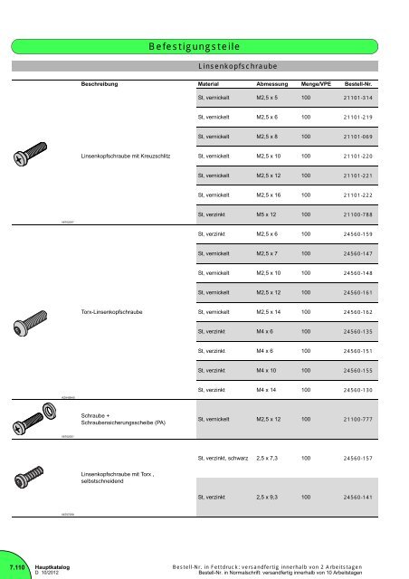 Download PDF-Katalog, Kapitel Frontplatten, Steckbaugruppen ...