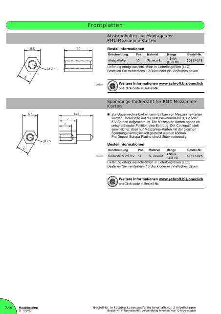 Download PDF-Katalog, Kapitel Frontplatten, Steckbaugruppen ...