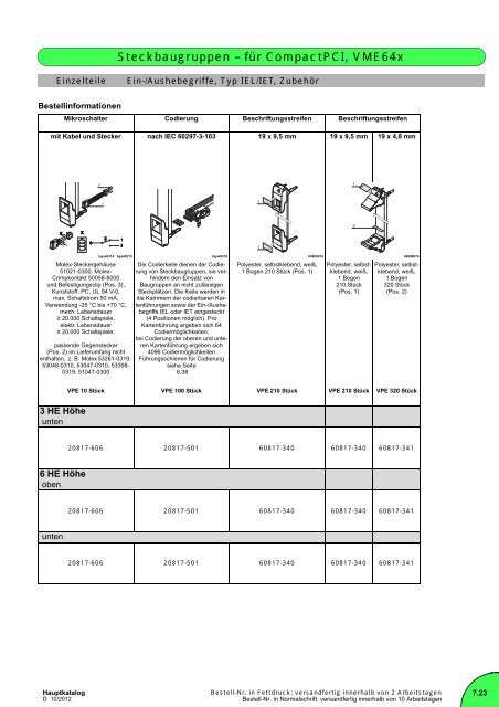 Download PDF-Katalog, Kapitel Frontplatten, Steckbaugruppen ...