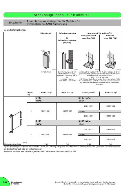 Download PDF-Katalog, Kapitel Frontplatten, Steckbaugruppen ...