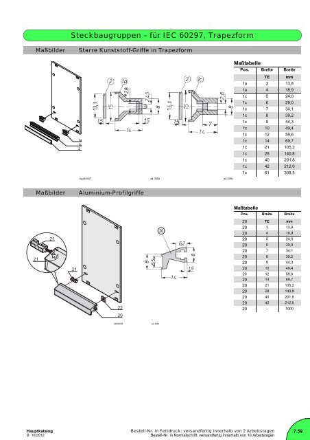 Download PDF-Katalog, Kapitel Frontplatten, Steckbaugruppen ...