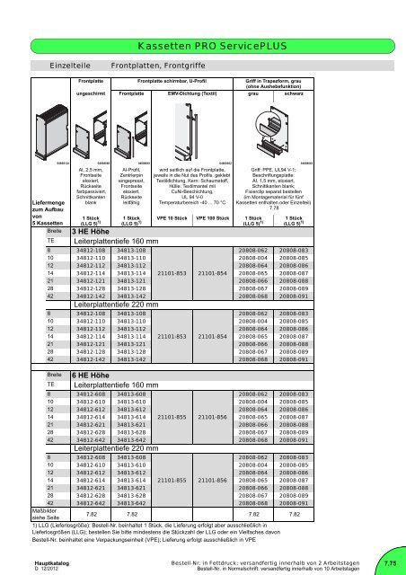 Download PDF-Katalog, Kapitel Frontplatten, Steckbaugruppen ...