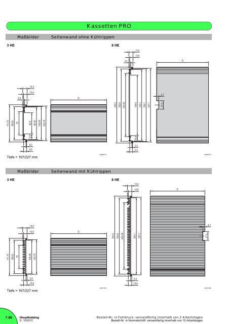 Download PDF-Katalog, Kapitel Frontplatten, Steckbaugruppen ...